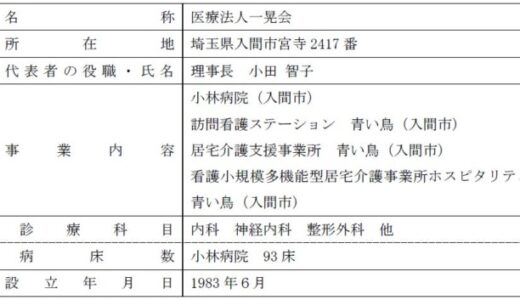 【ユカリア】医療法人一晃会とのパートナーシップ契約締結に関するお知らせ